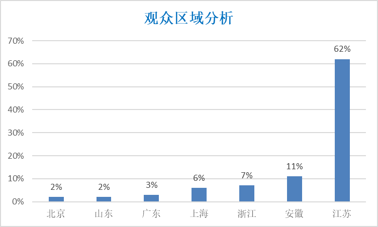 图片 8.png